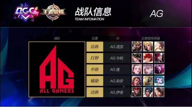 势的能力 势的能力