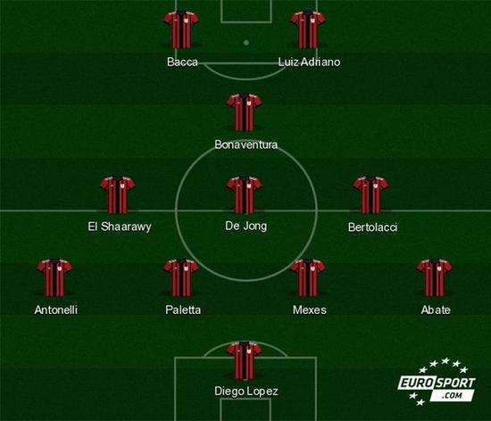 引入麦卡琴 引入麦卡琴