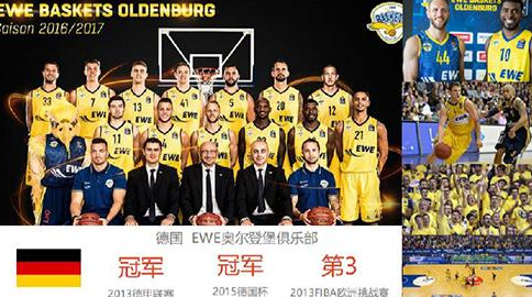 聚焦训练方 聚焦训练方